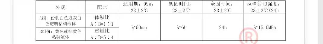 ʯzSL3202ָ˅