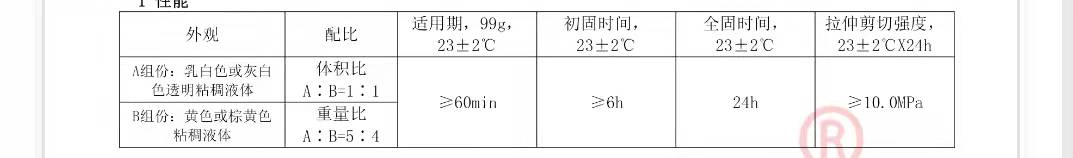 ʯzָ(bio)